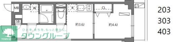 ワーフときわ台の物件間取画像